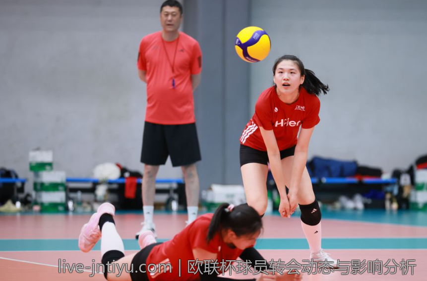 欧联杯球员转会动态与影响分析