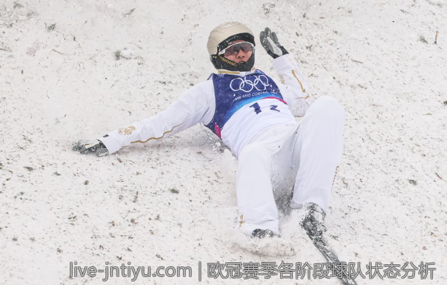 欧冠赛季各阶段球队状态分析