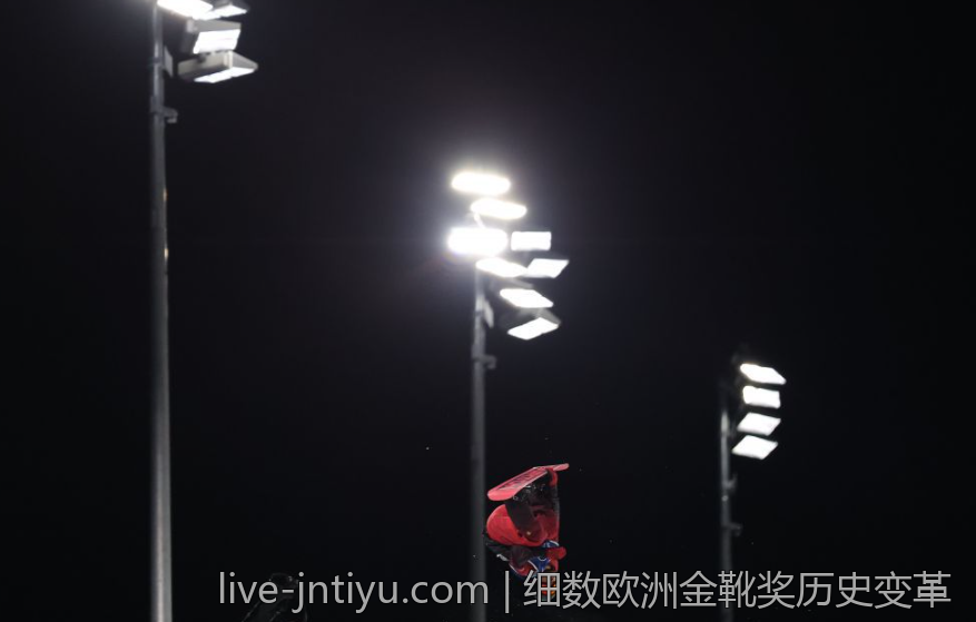 细数欧洲金靴奖历史变革